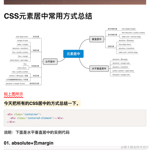 公号是前端必修课于2024-06-05 22:06发布的图片