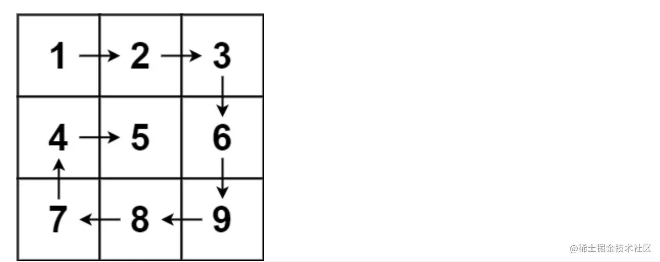 截屏2022-07-09 下午1.33.13.png