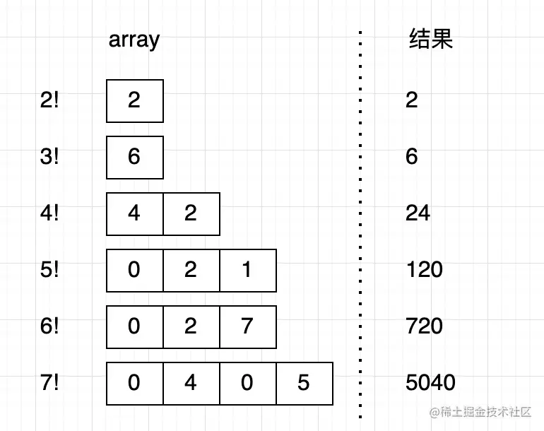 屏幕快照 2021-04-16 下午6.51.50.png