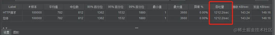 1000线程tomcat1次.png