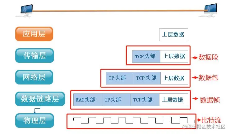 src=http___www.pianshen.com_images_853_188eed3fde622e2499667f824c43237d.png&refer=http___www.pianshen.jfif