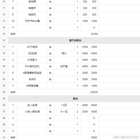 天机星于2021-03-29 15:32发布的图片