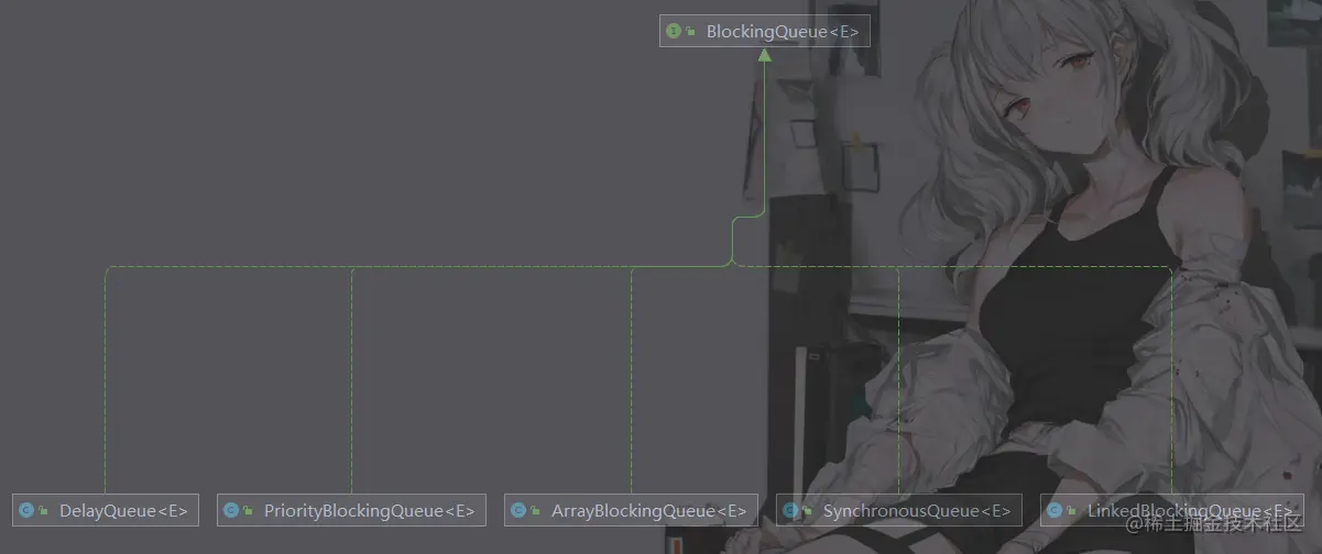 BlockingQueue.png