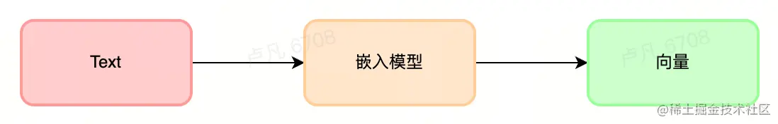 截屏2023-07-17 20.08.51.png