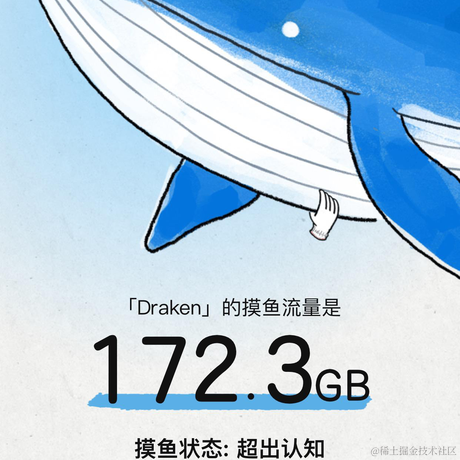Draken于2021-11-18 18:24发布的图片