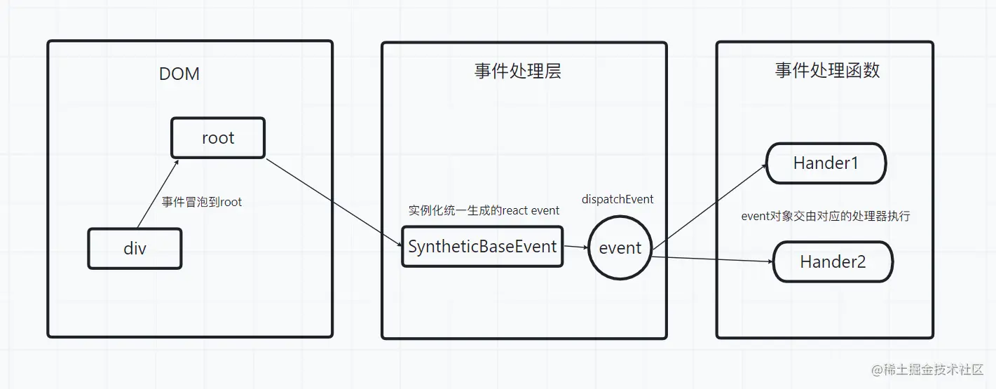 1644899756897.png