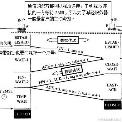 码界西柚于2024-01-19 15:03发布的图片