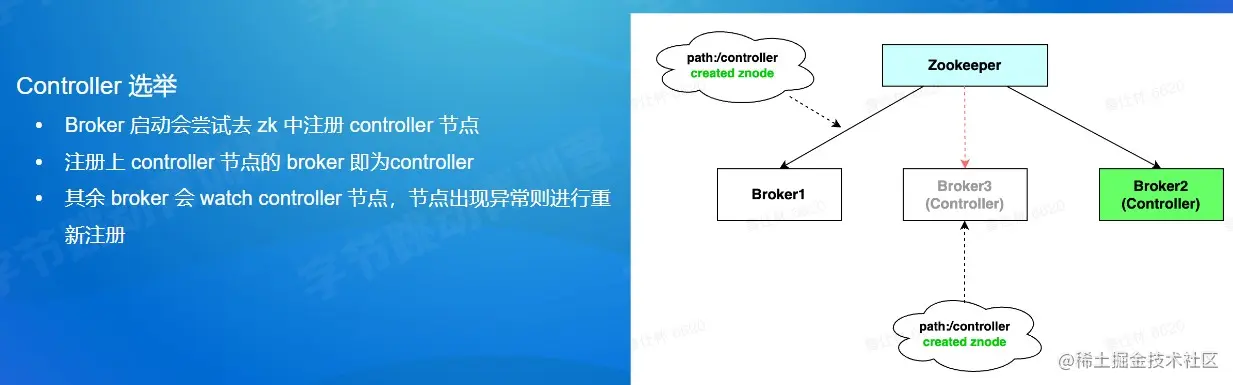 屏幕截图 2022-08-15 121822.jpg