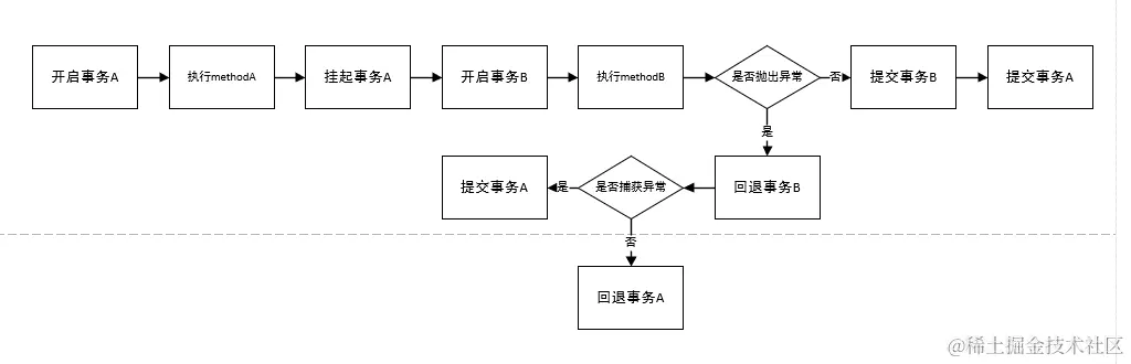 1653644775429.png