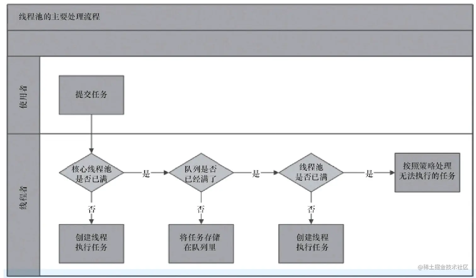 qq_pic_merged_1659944245596.jpg