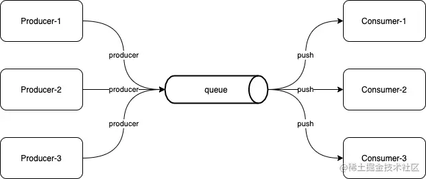 Hollow-kafka-push.png