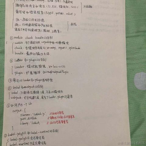CoroZ于2021-05-20 08:33发布的图片