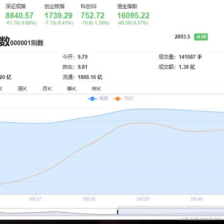 维尼不是熊于2024-02-20 09:41发布的图片