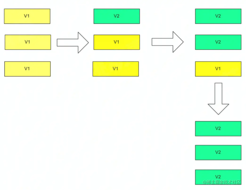 截屏2022-05-17 21.56.23.png