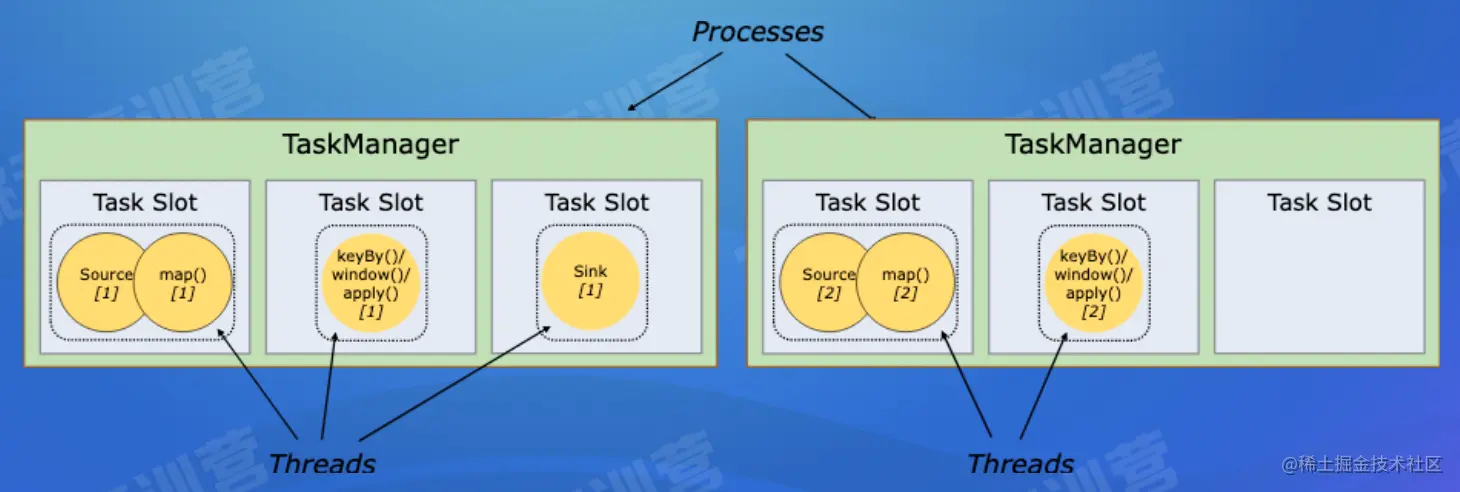 截屏2022-07-26 15.35.14.png