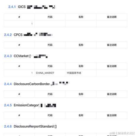 想改个名字于2022-11-18 14:04发布的图片