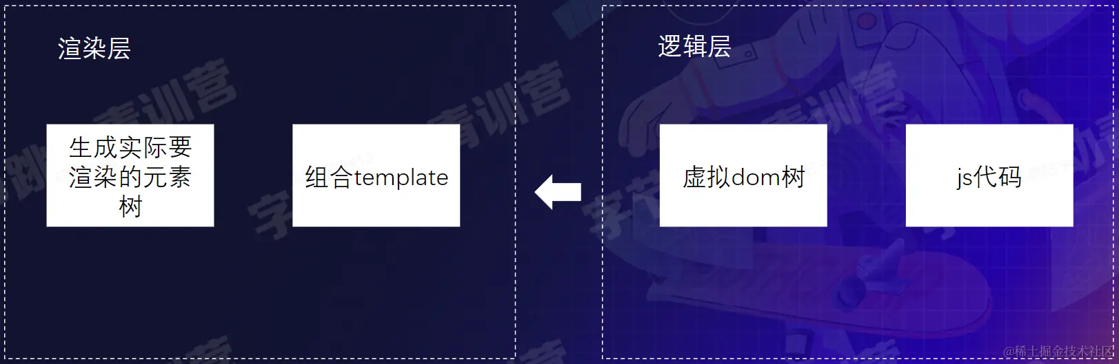 Pasted image 20220819110904.png