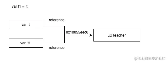 截屏2021-12-25 17.21.59.png