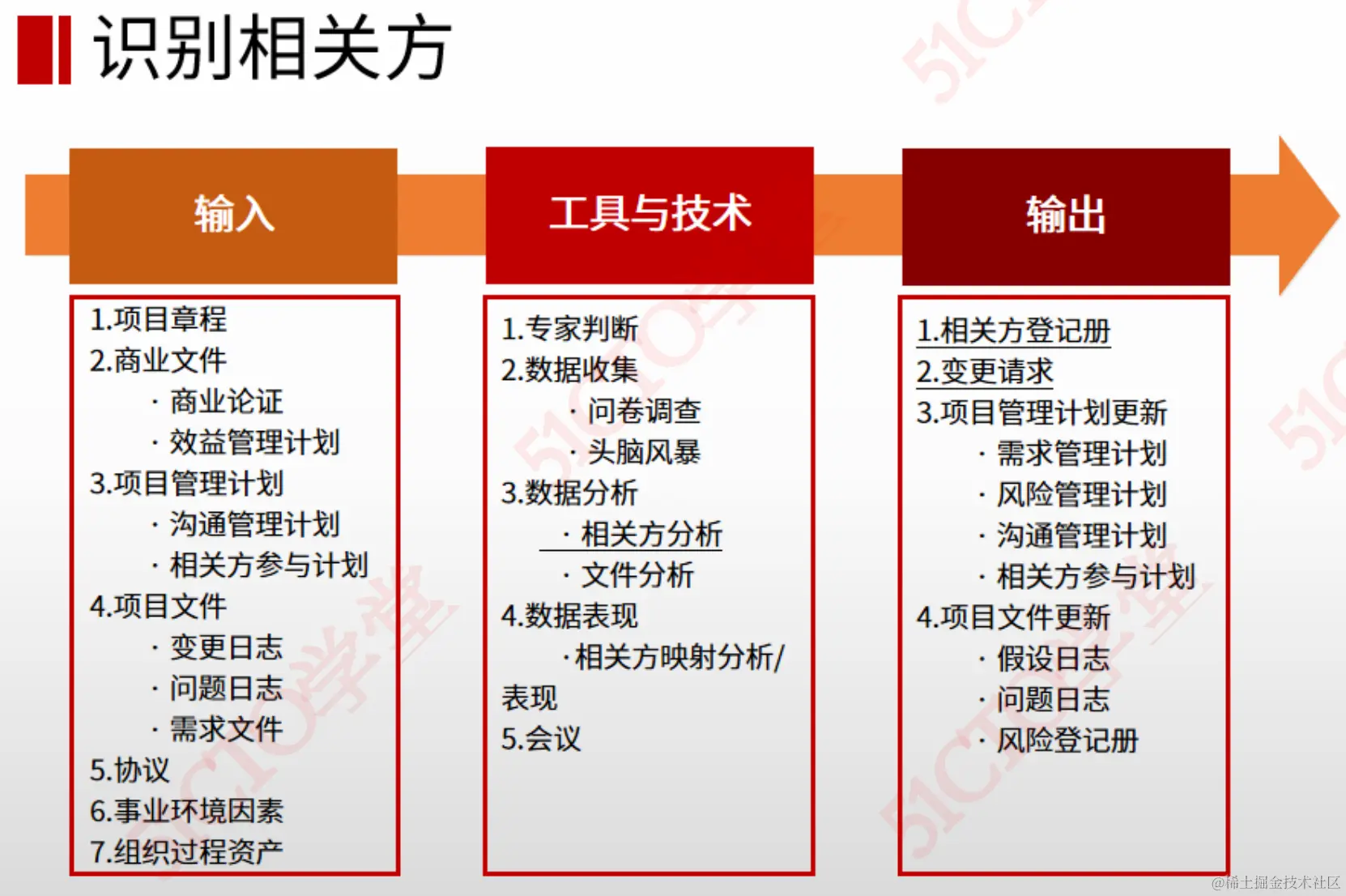 截屏2023-08-24 16.29.30.png