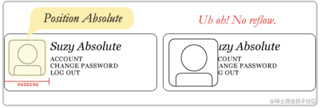 截屏2022-07-14 下午5.55.59.png