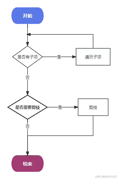 未命名文件 (1).png