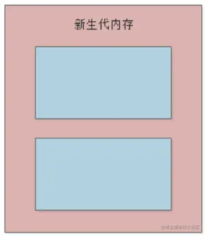 新老1.jpg