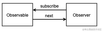 rxjs.png