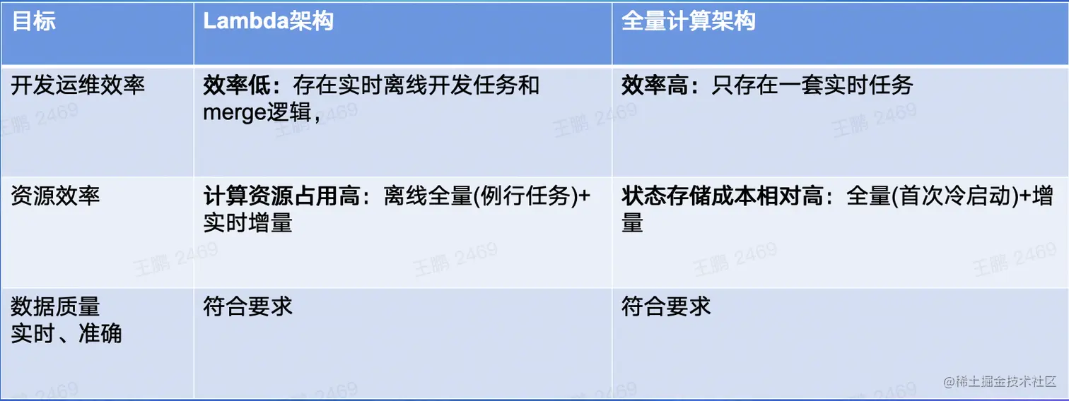 截屏2022-08-18 11.52.28.png