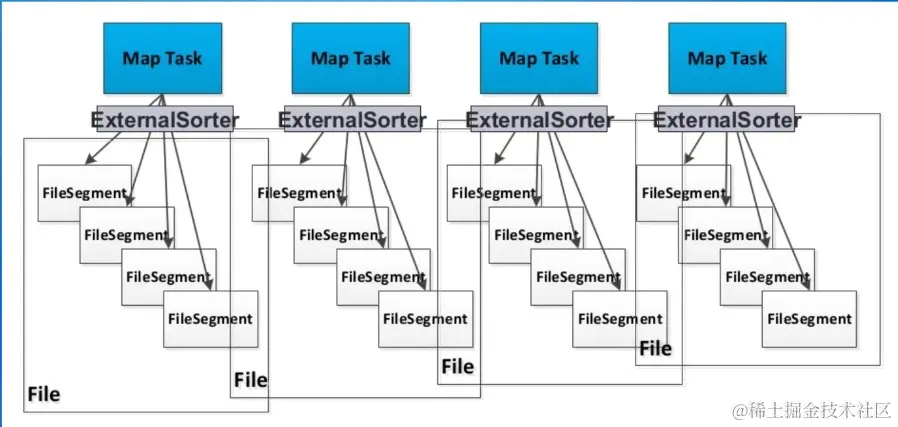 屏幕截图 2022-08-01 221746.jpg