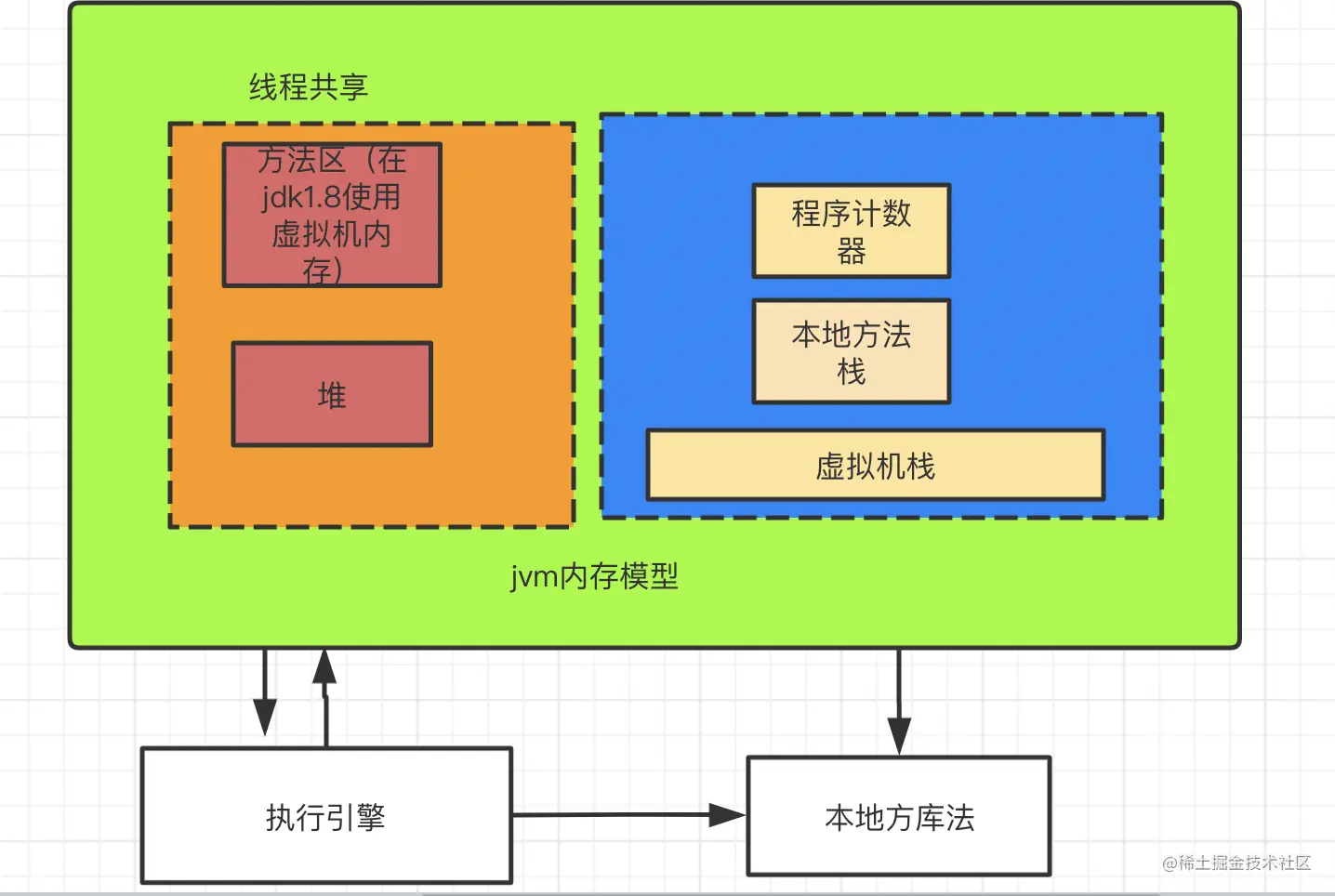 截屏2021-06-26 15.29.34.png