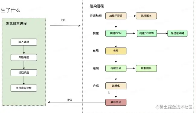 屏幕截图 2023-04-20 184612.png