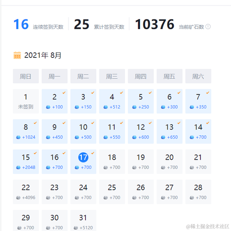 焦糖奶冻果于2021-08-17 09:16发布的图片