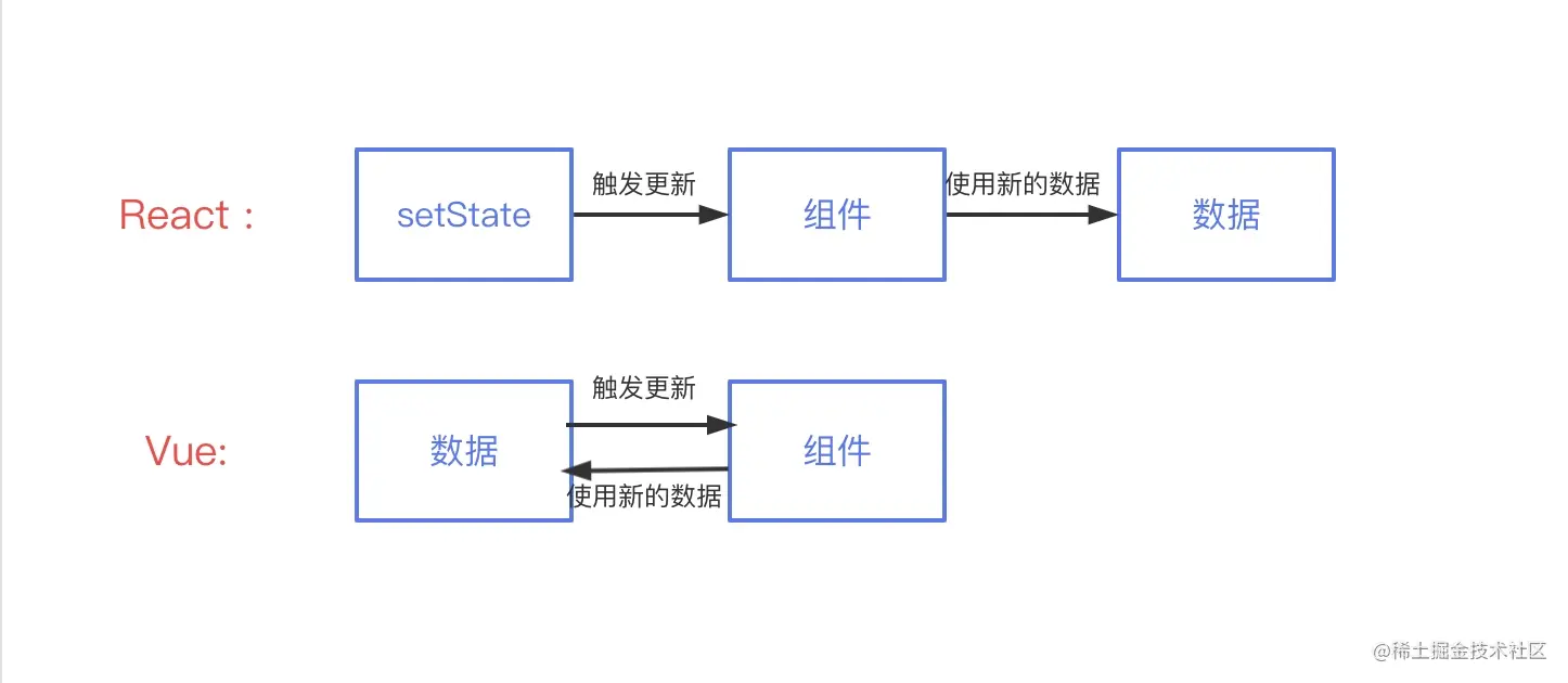飞书20230213-185450.jpeg