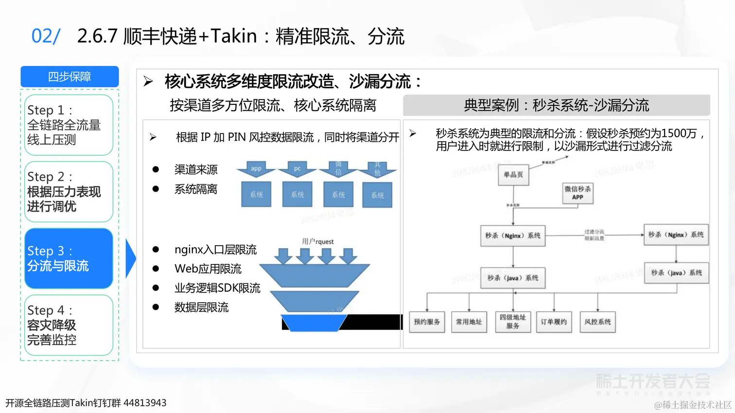 0723 稀土 业务背后的架构演进-杨德华（终版）_28.png