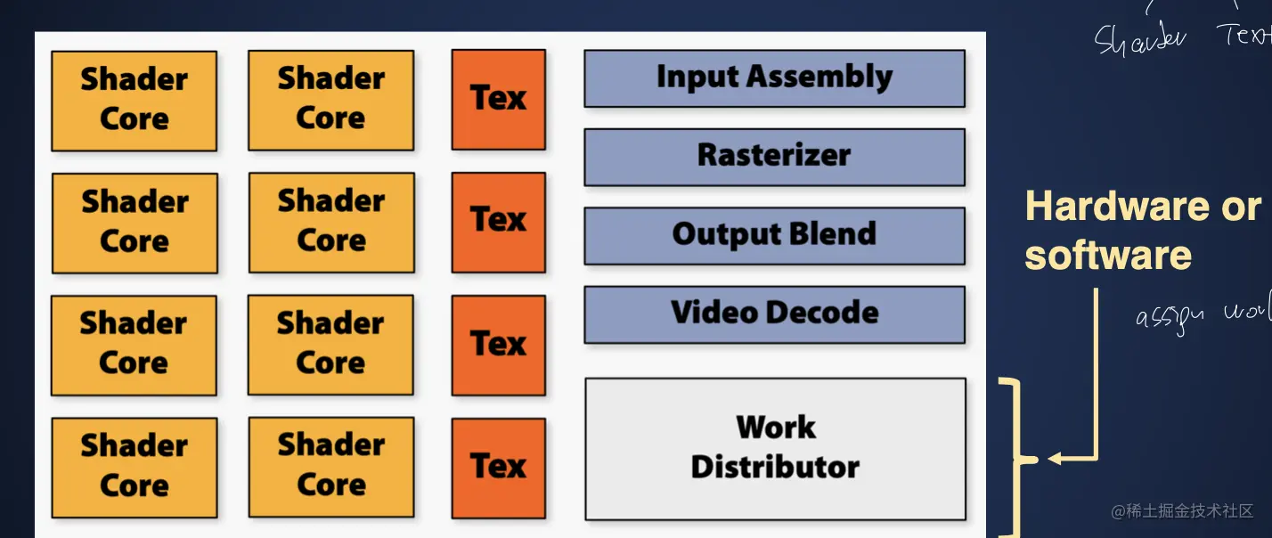 Screen Shot 2022-02-10 at 11.38.25 AM.png