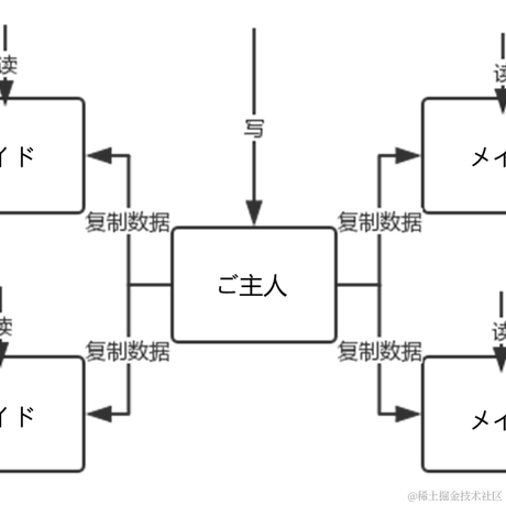 cannoli于2020-10-16 07:59发布的图片