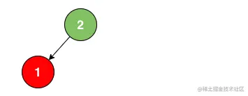 屏幕快照 2021-12-21 下午4.49.06.png