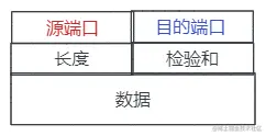 udp2.png