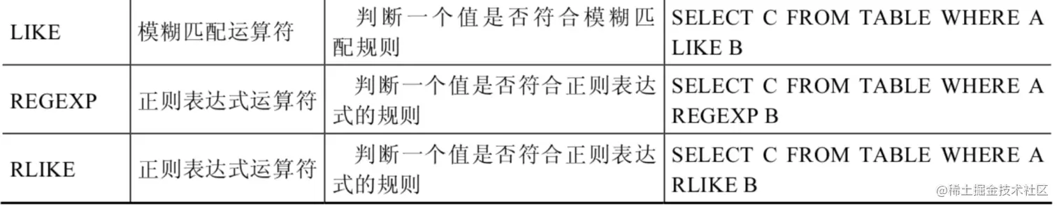 image-20211012105052456.png