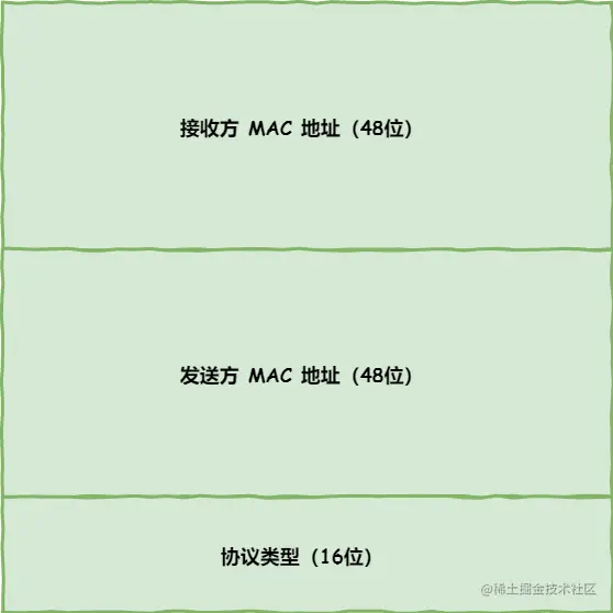 1681464237141.png