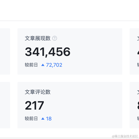 襄垣于2023-02-01 01:59发布的图片