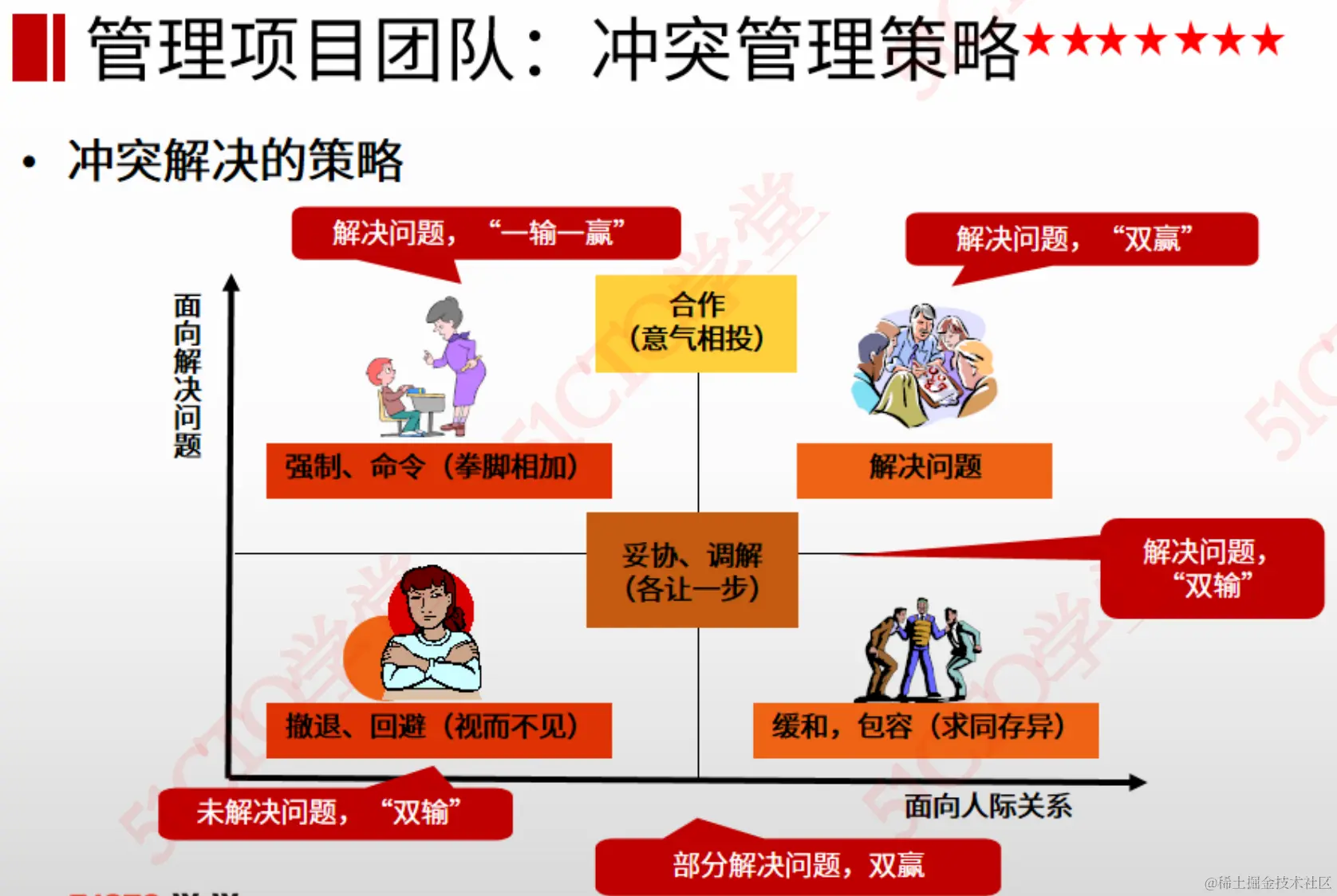 截屏2023-08-23 14.41.33.png