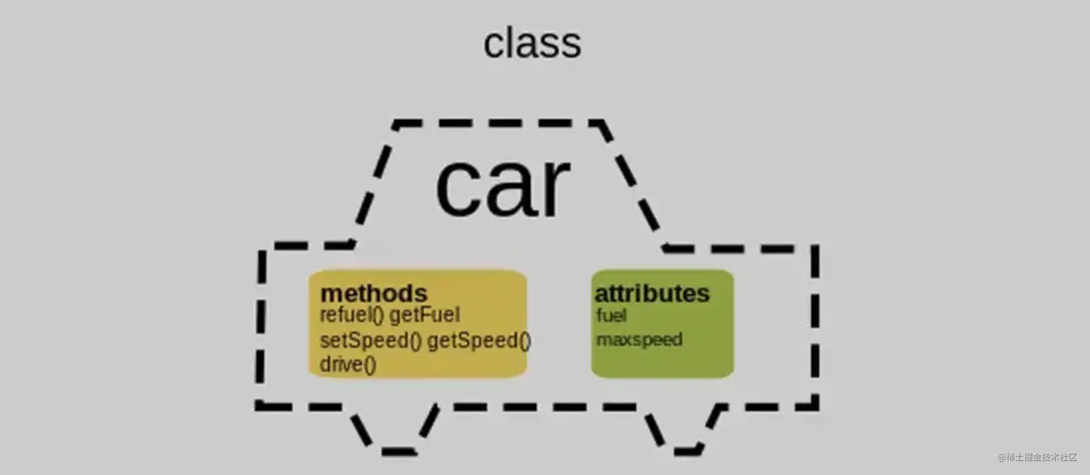 car-obj.png