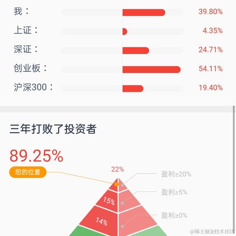 树洞reboot于2020-09-04 23:34发布的图片