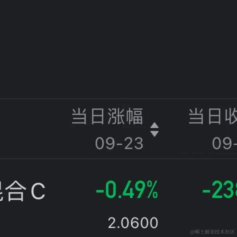 面包真好喝于2022-09-23 15:47发布的图片