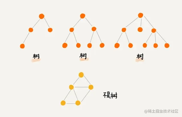 树.webp