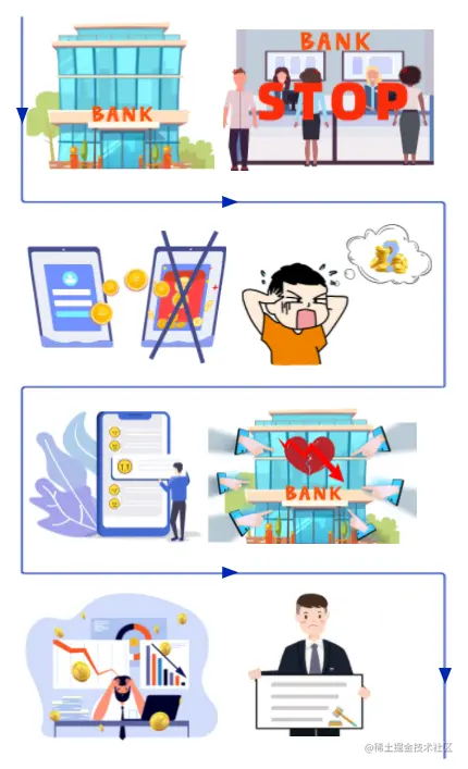 屏幕截图 2023-06-05 161319.png