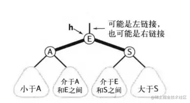 image-20210617115543698.png