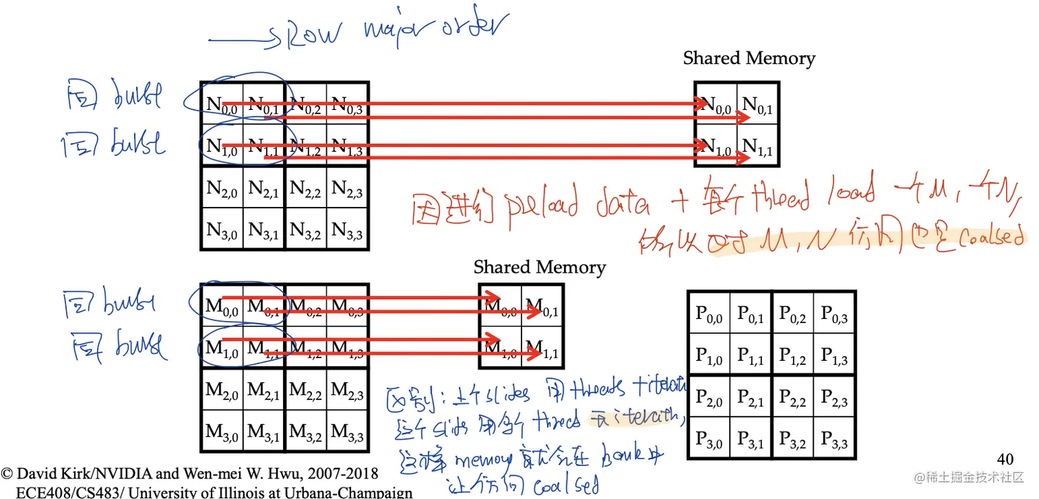 Screen Shot 2022-05-31 at 12.10.56 AM.png