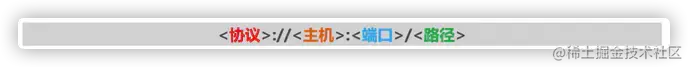 URL.webp